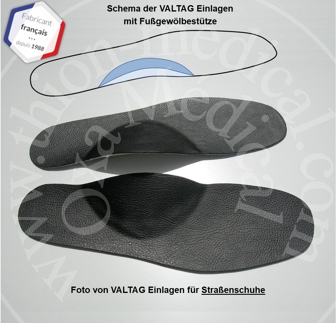 Foto der VALTAG STAR Einlagen